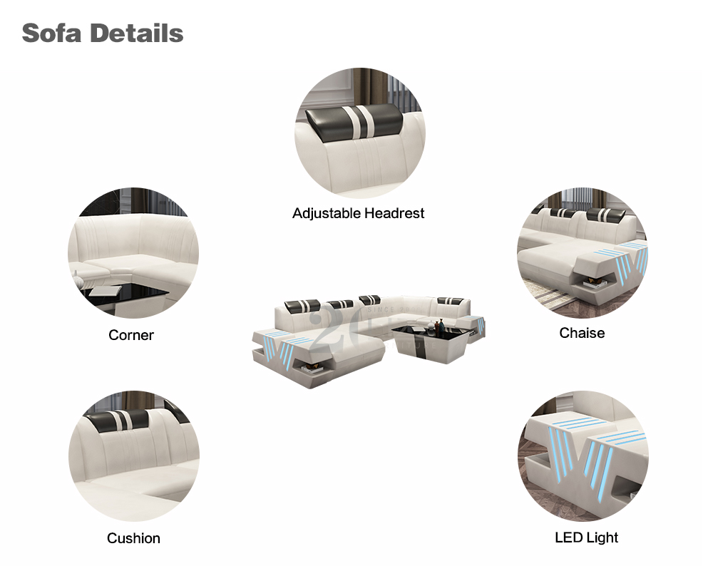 Sofa Detalii